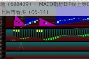 时创能源（688429）：MACD指标DIF线上穿0轴-技术指标上后市看多（06-14）