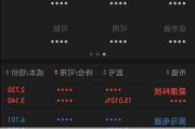 东方电气公布A股每股派发现金红利0.475元