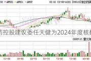 国药控股建议委任天健为2024年度核数师