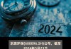 京源环保(688096.SH)：累计耗资945万元回购1.08%股份