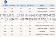 ETF资金流向：6月5日 南方中证500ETF获净赎回3.61亿元 国联安半导体ETF获净赎回2.97亿元（附图）