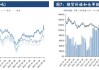 甲醇：港口库存低位，价格或震荡；尿素：市场延续弱势，回调压力存