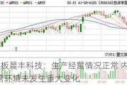 2连板晨丰科技：生产经营情况正常 内外部经营环境未发生重大变化