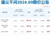 吴泳铭督阵，阿里云月入100亿