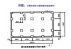 如何计算多层建筑的总建筑面积？