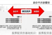 股票配资的基础知识：股票配资是什么