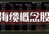 广聚能源下跌5.01%，报10.05元/股