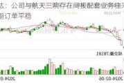 智明达：公司与航天三院存在间接配套业务往来，公司近期订单平稳