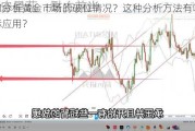 如何分析黄金市场的破位情况？这种分析方法有哪些实际应用？