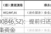 首都在线(300846.SZ)：提前归还暂时补充流动资金的闲置募集资金