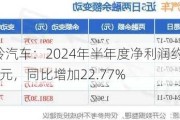 江铃汽车：2024年半年度净利润约8.95亿元，同比增加22.77%