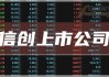 经纬恒润-W（688326）盘中异动 股价振幅达10.6%  上涨7.59%（07-12）