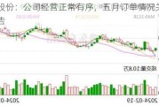 杰瑞股份：公司经营正常有序，五月订单情况关注定期报告