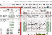 股票中内盘是什么意思，内盘数据如何反映市场交易情况？