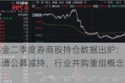 公募基金二季度券商股持仓数据出炉：多家头部券商遭公募减持，行业并购重组概念获逆势加仓