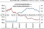 光大证券：有色、黄金价格长期趋势仍然向上