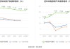 财报速递：龙净环保2024年半年度净利润4.31亿元