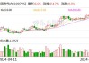 深南电路：上半年净利同比预增92.01%—111%