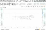 渣打集团早盘涨超4% 上半年股东应占溢利同比增加21%至25.67亿美元