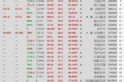 光伏ETF大宗交易折价成交408.12万股