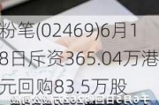 粉笔(02469)6月18日斥资365.04万港元回购83.5万股