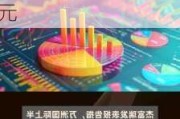 富瑞：维持万洲国际“买入”评级 上调目标价至6.74港元