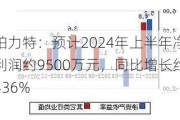 铂力特：预计2024年上半年净利润约9500万元，同比增长约436%