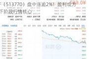 腾讯、哔哩哔哩游戏超预期，港股互联网ETF（513770）盘中涨逾2%！盈利或为下阶段行情核心