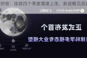 阿里云财报：连续四个季度增速上涨，新战略见成效？ | 财星球