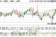 华研精机(301138.SZ)：上半年净利润3350.96万元，同比增长1.23%