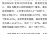 金石保险盘中异动 早盘股价大涨5.34%报4.93美元