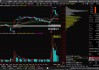 长城科技(603897.SH)2023年度拟每股派1.5元 6月5日除权除息