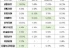 “炒停售”三大套路曝光！保险下架与上新交替 消费者如何拿主意