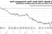 法巴银行：因法国大选带来的压力，欧元今年将跌至1.06！