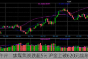 午评：焦煤焦炭跌超5% 沪金上破620元续刷新高