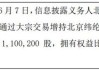 纬纶环保股东增持110.02万股 权益变动后直接持股比例为10%