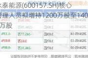 永泰能源(600157.SH)核心管理人员拟增持1200万股至1400万股