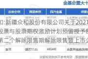 新疆众和:新疆众和股份有限公司关于2021年限制性股票与股票期权激励计划预留授予部分限制性股票第二个解除限售期解除限售暨上市公告