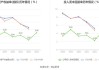 云中马(603130.SH)2023年度拟每股派0.27元 5月24日除权除息