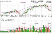 易生活控股(00223)拟向中国创新投资(01217)发行2.26亿股认购股份