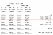 阿里影业6月21日发行2.26亿股新股份予受托人