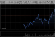 高盛：予中国平安“买入”评级 目标价55港元