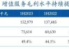 天伦燃气股价大涨超13% 近期取得吉林区域燃气项目