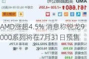 AMD涨超4.5% 消息称锐龙9000系列将在7月31日预售