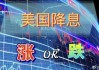 巴克莱：维持美联储将于9月及12月各减息一次预测