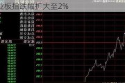 创业板指跌幅扩大至2%