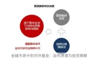 金融市场中的对冲基金：运作原理与投资策略