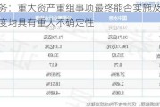 国中水务：重大资产重组事项最终能否实施及实施的具体进度均具有重大不确定性