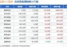 国林科技：盘中跌 5.14%，一季度营收 9669.34 万元