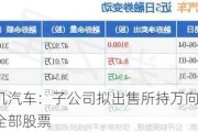 国机汽车：子公司拟出售所持万向钱潮全部股票